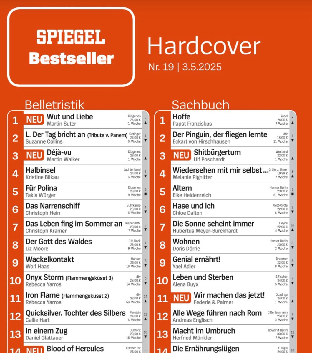 Danke, danke, danke!

Was für eine Freude. Und was für eine Motivation für das nächste Buch. Danke an all die Buchhändlerinnen und Buchhändler, die SHITBÜRGERTUM auch gegen ihre politische Überzeugung prominent ausgelegt haben.