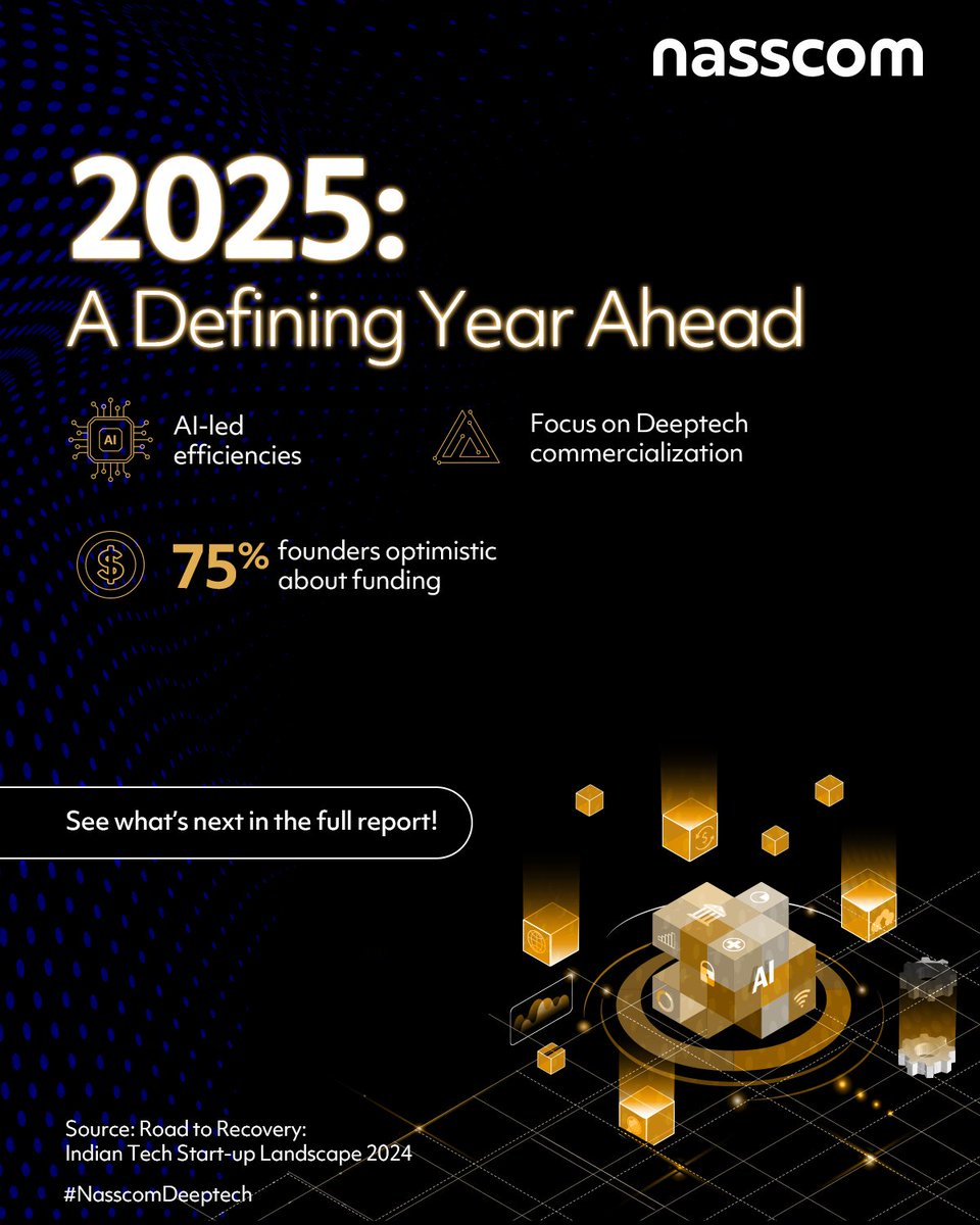 nasscom deeptech tweet media