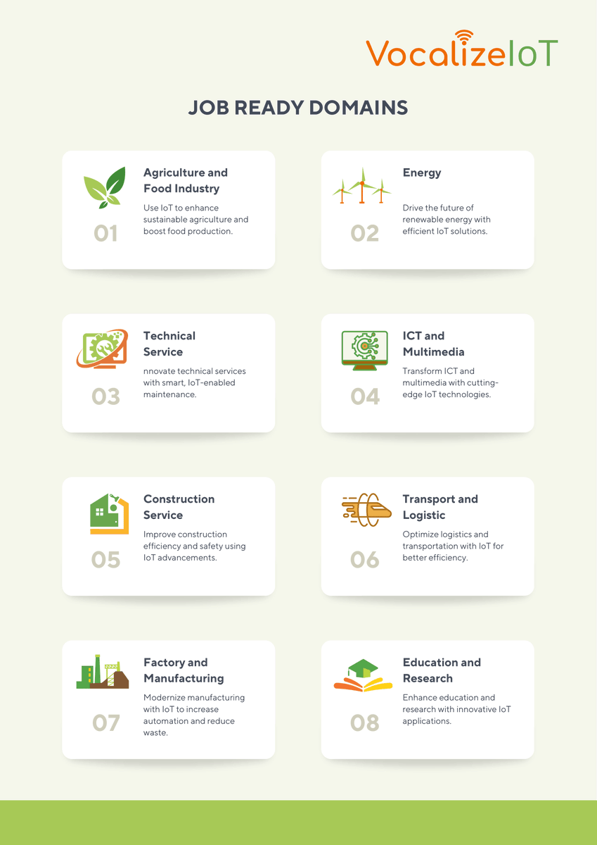 The Future of Work Is IoT-Driven — Are You Ready?