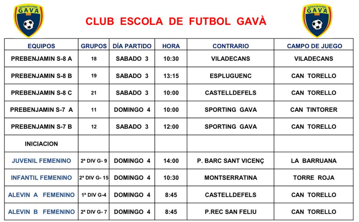 EFGava's tweet photo. 🔵🔵CLUB @EFGava
💙💚HORARIS 3-4 MAIG
🔜Estem a les portes d'un nou cap de setmana. Oportunitat per veure l'evolució dels nostres equips.
✅Us deixem els horaris de tot el club; Femení, Futbol 7 i Futbol 11 masculí
🚀Molta sort i a gaudir.
💚💙⚽
#EFGavà #SomEFG https://t.co/CVUIMSZVXG