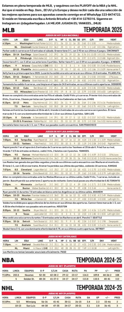 Megasportsven's tweet photo. #ATENCION Felíz VIERNES aquí la #GuíaDeportiva, para Jugar y Ganar en la #MLB #NBA  #NHL  #Futbol  #Apuestas #Parley #Deportes #USA lo más fijo está en el #PlanVip #PlanPremium 💣💣💣🔥💰🤑🥳💯
 Suscríbete WhatsApp +584143299135
Apoyar con RT o MG https://t.co/Rj9cBJbhkd