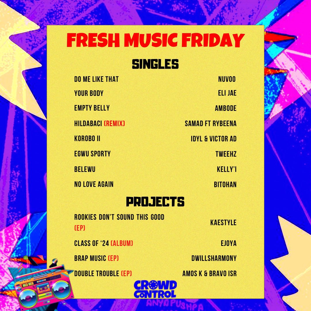 Crowd Control (@crowdcontrolng) on Twitter photo FRESH MUSIC FRIDAY
STARRING: <a href="/BlaqBonez/">emeka</a> 🤵🏾♂️
Featuring: <a href="/Olamide/">Olamidé</a> <a href="/burnaboy/">Burna Boy</a> <a href="/AyoMaff/">Ayo Maff 🥷🏽</a> <a href="/OfficialNiniola/">Niniola #QOAH</a> <a href="/kaestyle_ish/">KaeStyle</a> <a href="/LadyDonli/">Lady Donli</a> <a href="/Dai_verse/">Dai_Vro</a> <a href="/elesteeee/">Poisnbby🕷️needs SPACE</a> <a href="/DiceAiles/">Waterman</a> <a href="/Elijaemusic/">𝐄𝐋𝐈 𝐉𝐀𝐄</a> <a href="/Dwillsharmony/">DWILL</a> <a href="/tweehz/">EGWU SPORTY IS HERE!!!!!!!!!!</a> <a href="/_amosk/">Amos K</a> <a href="/bravo_isr/">BRAVO ⭐️</a> <a href="/call_me_ambode/">Ambode🦨</a> <a href="/Samad_wurld/">SAMAD</a> <a href="/Idyl_Music/">IDYL</a> <a href="/nuvoo_/">Nuvoo</a> <a href="/Gimba001_/">Gimba🔥</a> 🔥 FRESH MUSIC FRIDAY
STARRING: <a href="/BlaqBonez/">emeka</a> 🤵🏾♂️
Featuring: <a href="/Olamide/">Olamidé</a> <a href="/burnaboy/">Burna Boy</a> <a href="/AyoMaff/">Ayo Maff 🥷🏽</a> <a href="/OfficialNiniola/">Niniola #QOAH</a> <a href="/kaestyle_ish/">KaeStyle</a> <a href="/LadyDonli/">Lady Donli</a> <a href="/Dai_verse/">Dai_Vro</a> <a href="/elesteeee/">Poisnbby🕷️needs SPACE</a> <a href="/DiceAiles/">Waterman</a> <a href="/Elijaemusic/">𝐄𝐋𝐈 𝐉𝐀𝐄</a> <a href="/Dwillsharmony/">DWILL</a> <a href="/tweehz/">EGWU SPORTY IS HERE!!!!!!!!!!</a> <a href="/_amosk/">Amos K</a> <a href="/bravo_isr/">BRAVO ⭐️</a> <a href="/call_me_ambode/">Ambode🦨</a> <a href="/Samad_wurld/">SAMAD</a> <a href="/Idyl_Music/">IDYL</a> <a href="/nuvoo_/">Nuvoo</a> <a href="/Gimba001_/">Gimba🔥</a> 🔥