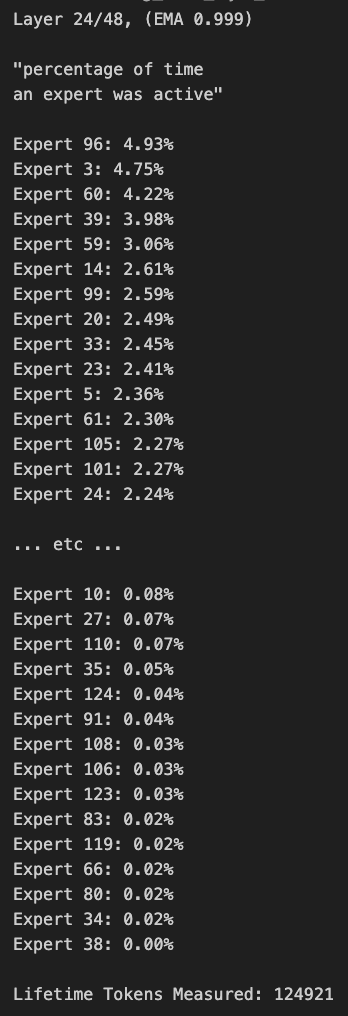 kalomaze tweet media