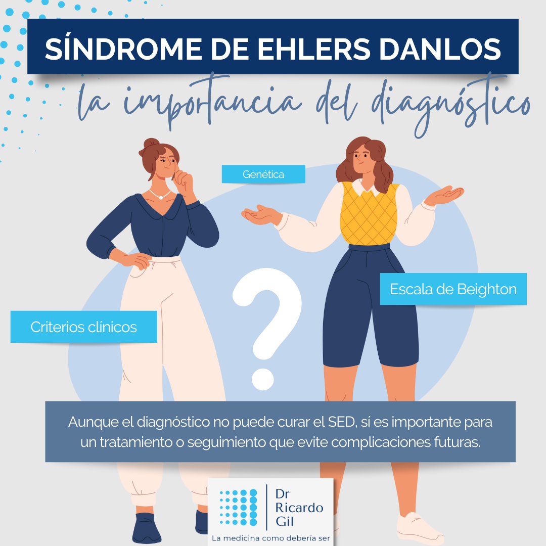 😨 ¿Aún no conoces el Síndrome de Ehlers Danlos o convives con él y te cuesta explicar a los demás qué es? Entonces recupero este carrusel, que sé que te gustará. 😀 Compártelo, dile al mundo que no hay dos personas con SED iguales. ✊️ ¡Hazlo visible!