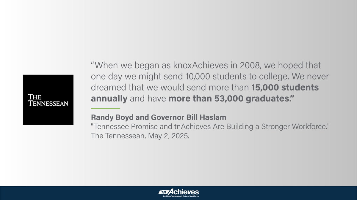 tnAchieves (@tnachieves) on Twitter photo This morning, The <a href="/Tennessean/">Tennessean</a> published an op-ed from <a href="/randyboyd/">Randy Boyd</a> and Gov. <a href="/BillHaslam/">Bill Haslam</a> highlighting the growth and impact of tnAchieves.
tennessean.com/story/opinion/…
This is part one of series from President Boyd and Governor Haslam shining light on the importance of preparing the This morning, The <a href="/Tennessean/">Tennessean</a> published an op-ed from <a href="/randyboyd/">Randy Boyd</a> and Gov. <a href="/BillHaslam/">Bill Haslam</a> highlighting the growth and impact of tnAchieves.
tennessean.com/story/opinion/…
This is part one of series from President Boyd and Governor Haslam shining light on the importance of preparing the