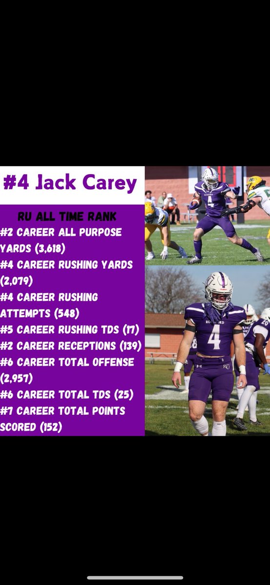2026 RBs where you at 🪵🪓