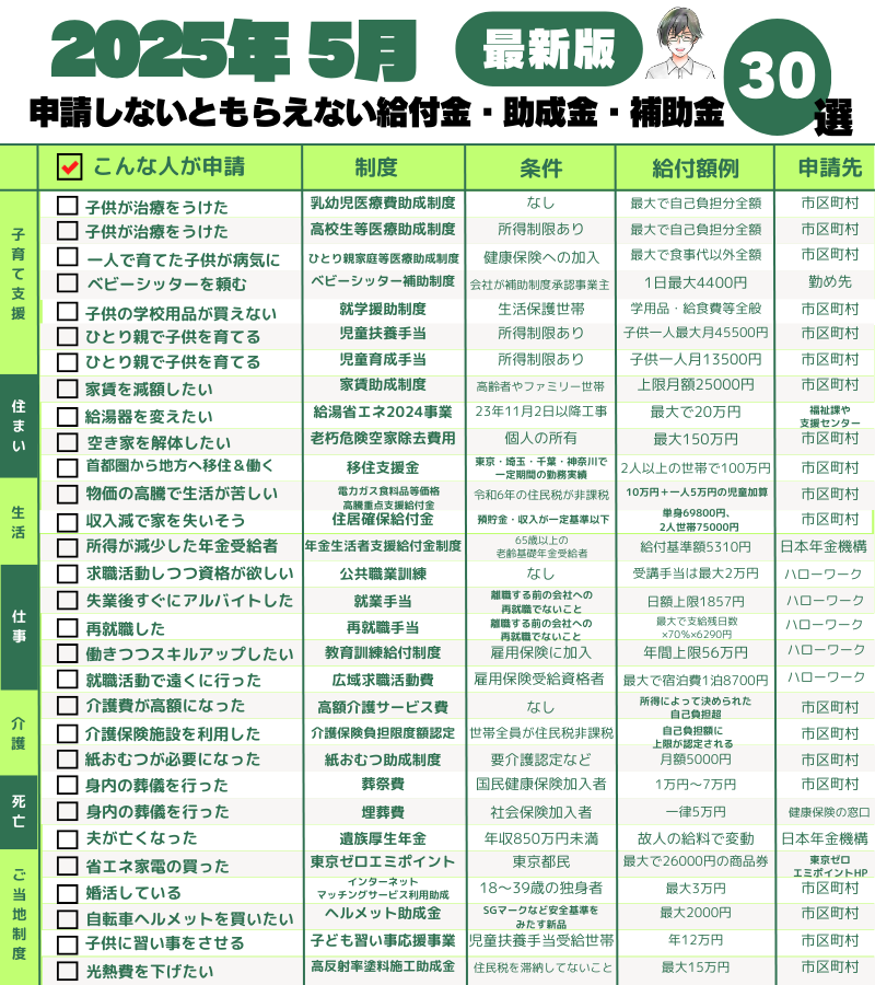 gin_sneaker's tweet photo. 友だちも教えてくれない
親も教えてくれない
政府は”絶対に”教えてくれない https://t.co/NiSF3nf0P4