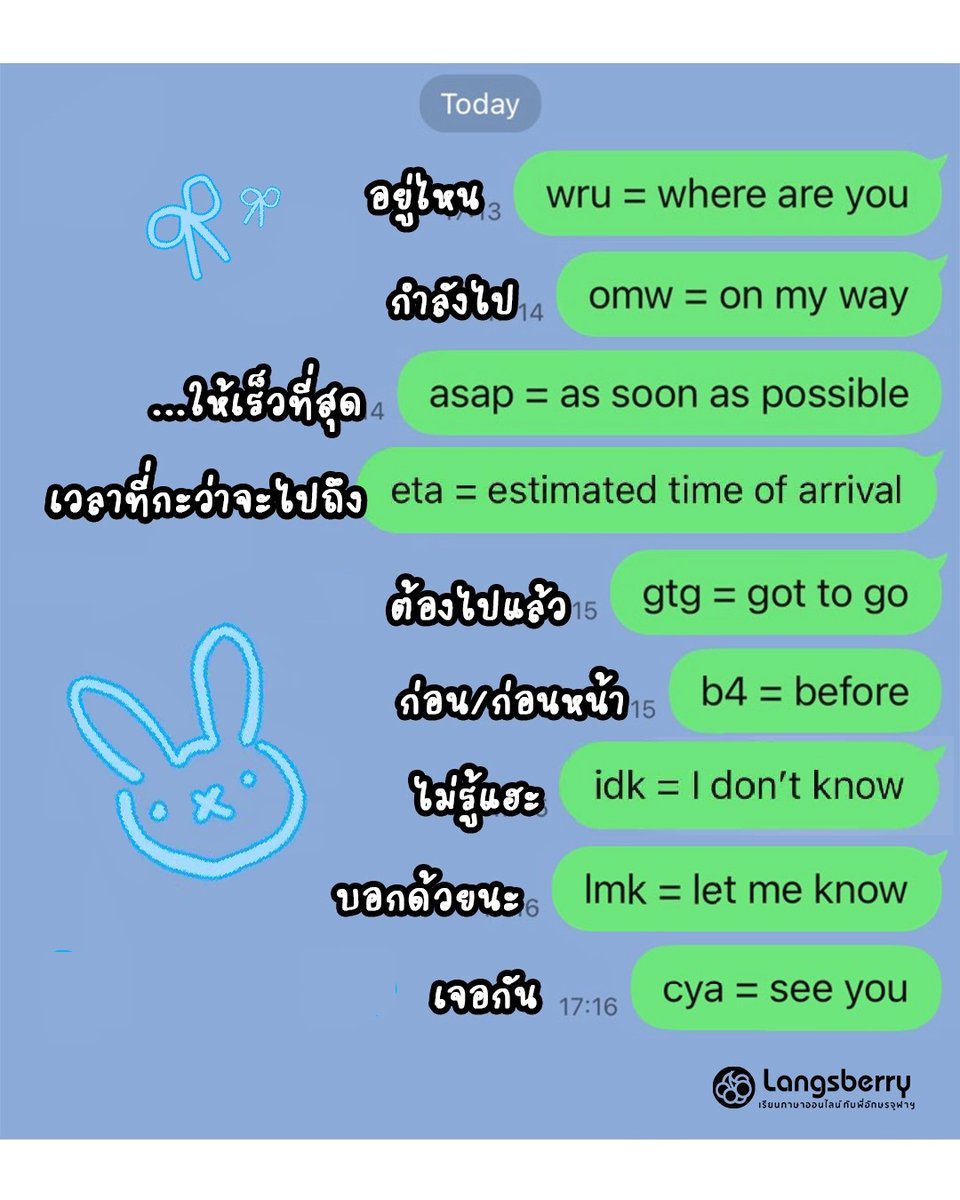 Langsberry เรียนภาษาออนไลน์กับพี่อักษรจุฬาฯ tweet media