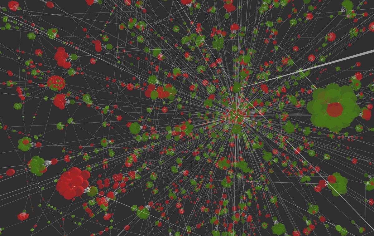 Controversial SEO take: Internal links beat backlinks.

Everyone obsesses over backlinks—buying them, begging for them, chasing them.

Here's the truth: you're wasting your time if your internal linking sucks.

Most sites totally ignore internal links, sticking to useless anchor