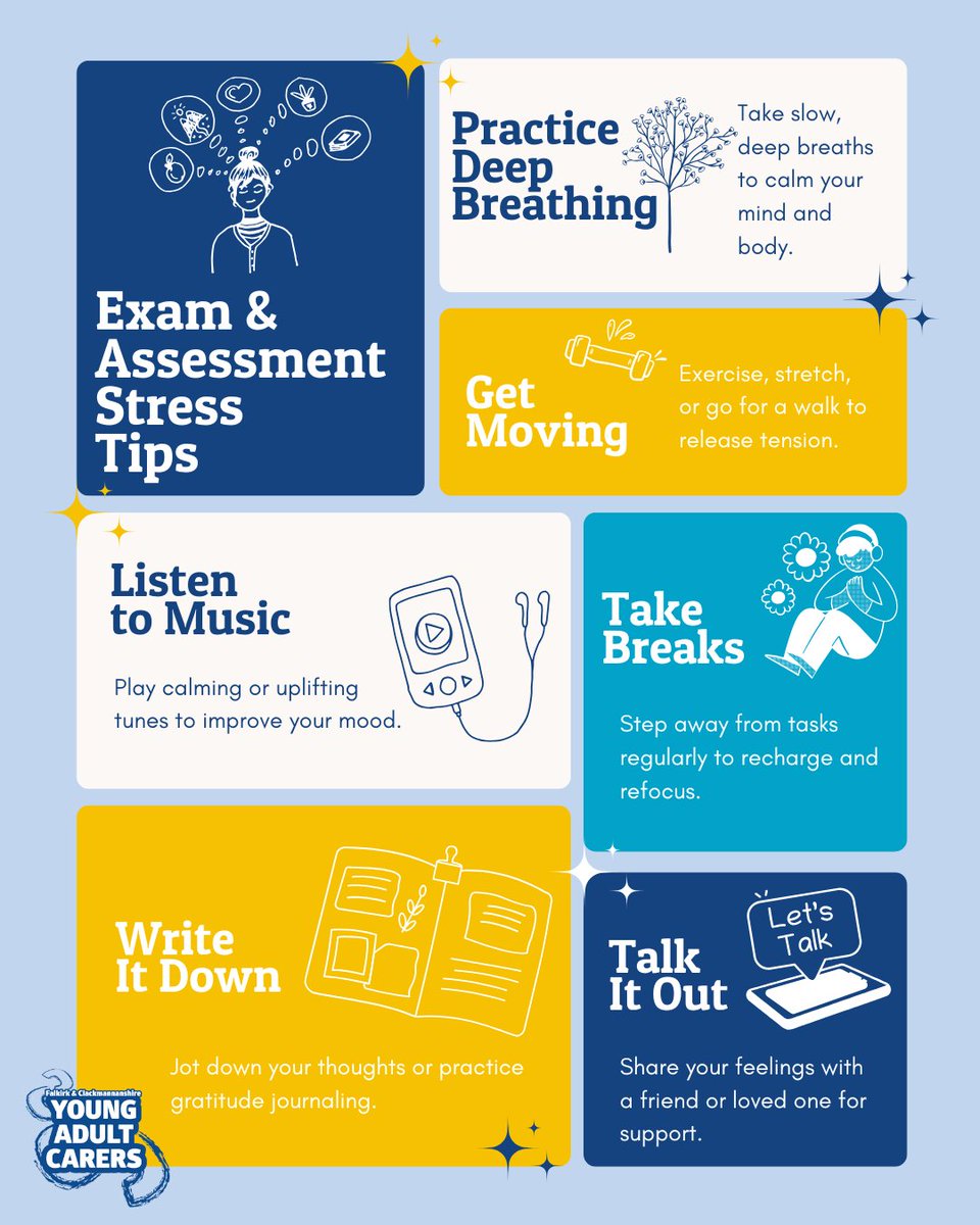 Young Adult Carers - Falkirk & Clacks (@yac_fccc) on Twitter photo 📚Exams and assessments getting on top of you?
🧠Don't forget to stop, take a breather, and give your brain a break.
✅Here are 6 top tips to stay on top of stress this assessment season...
<a href="/FalkirkHSCP/">Falkirk Health and Social Care Partnership</a> <a href="/RobertsonTrust/">The Robertson Trust</a> 📚Exams and assessments getting on top of you?
🧠Don't forget to stop, take a breather, and give your brain a break.
✅Here are 6 top tips to stay on top of stress this assessment season...
<a href="/FalkirkHSCP/">Falkirk Health and Social Care Partnership</a> <a href="/RobertsonTrust/">The Robertson Trust</a>