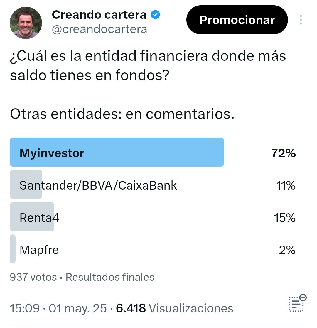 Creando cartera tweet media