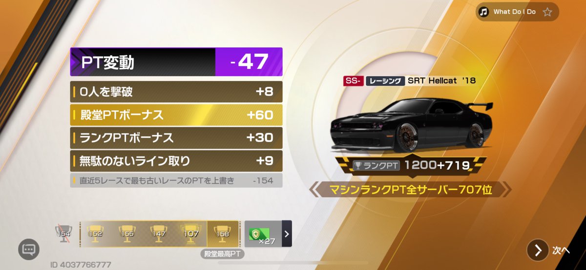 1日1箱タバコ吸うよりも害です。
この車使うたび寿命縮む