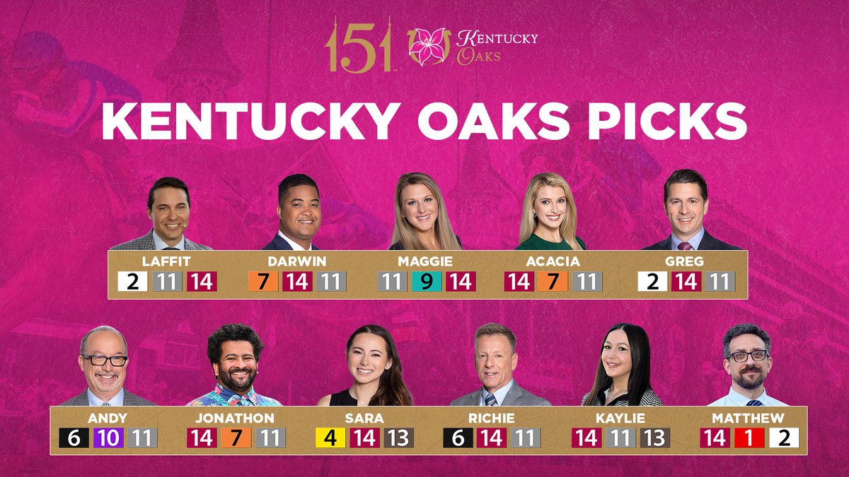 🌸 Which filly will win the lilies today? Drop your Kentucky Oaks pick! 👇