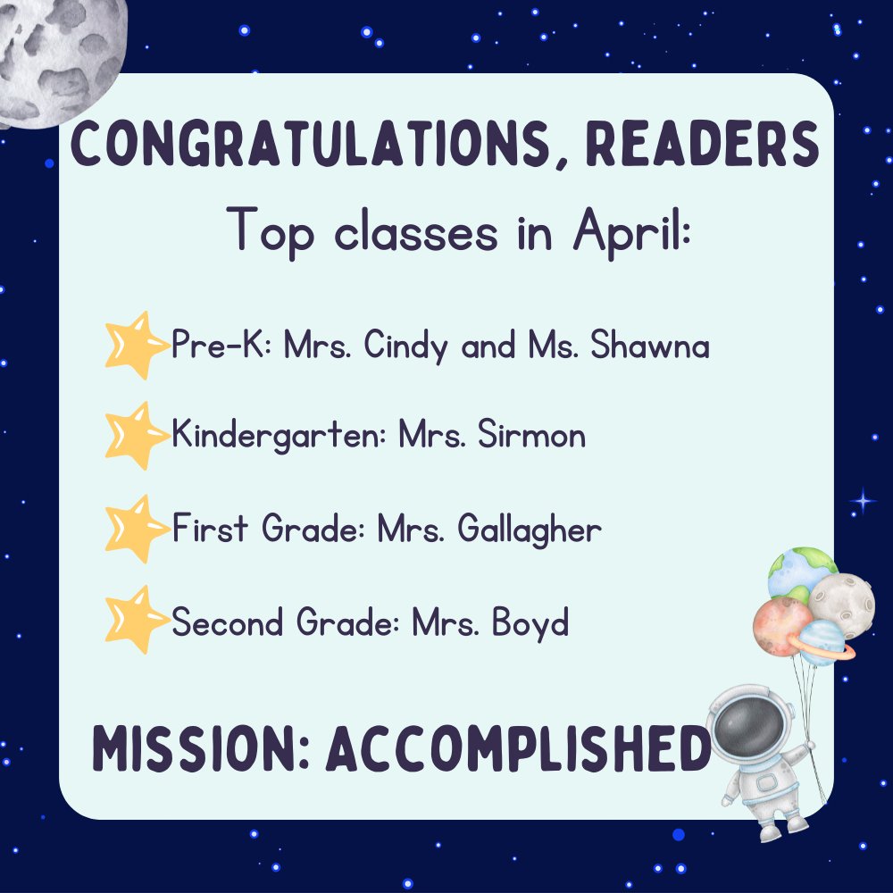 Congratulations to our top classes for the month of April! These students turned in most reading logs and earned a special treat!