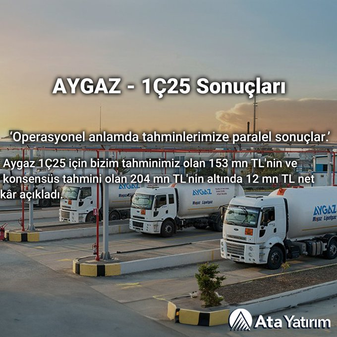 ManuDigier's tweet image. AYGAZ - 1Ç25 Sonuçları 

Aygaz 1Ç25&apos;te  12 mn TL net kâr açıkladı.

📌atayatirim.com.tr/arastirma-rapo…