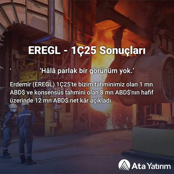 ManuDigier's tweet image. 🟦 #EREGL 1Ç25 Sonuçları:

Erdemir (EREGL) 1Ç25&apos;te 12 mn ABD$ net kâr açıkladı.

🔍 atayatirim.com.tr/arastirma-rapo…