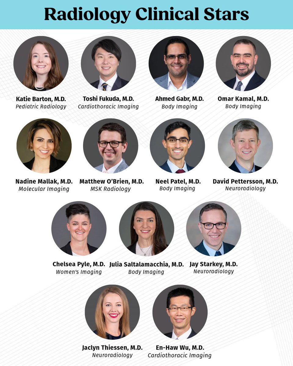 Shoutout to our radiologists named Clinical Stars in the CPD Awards!

Molecular: Dr. Nadine Mallak
Women’s: Dr. Chelsea Pyle
Body: Drs. Gabr, Kamal, Patel, Saltalamacchia
Neuro: Drs. Pettersson, Starkey, Thiessen
MSK: Dr. O’Brien
Peds: Dr. Barton
Cardiothoracic: Drs. Fukuda, Wu