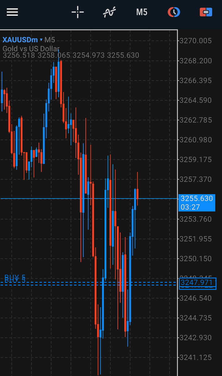 _forexwizard's tweet photo. Quick Scalp
Friday
Unstable Market

Last one for the week
#fxwiz 🥷🏽🔥 https://t.co/GIw6N3t3rL