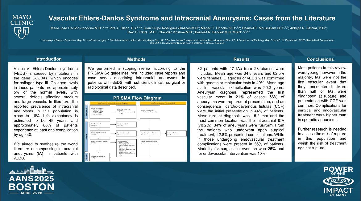 Maria José Pachón-Londoño M.D (@mariajpachonl) on Twitter photo Had a great time at AANS this past weekend in Boston where we presented a part of our Lab’s work on aneurysms and vascular Ehlers-Danlos syndrome.
#AANS2025
<a href="/BernardBendokMD/">Bernard Bendok, MD</a> Had a great time at AANS this past weekend in Boston where we presented a part of our Lab’s work on aneurysms and vascular Ehlers-Danlos syndrome.
#AANS2025
<a href="/BernardBendokMD/">Bernard Bendok, MD</a>