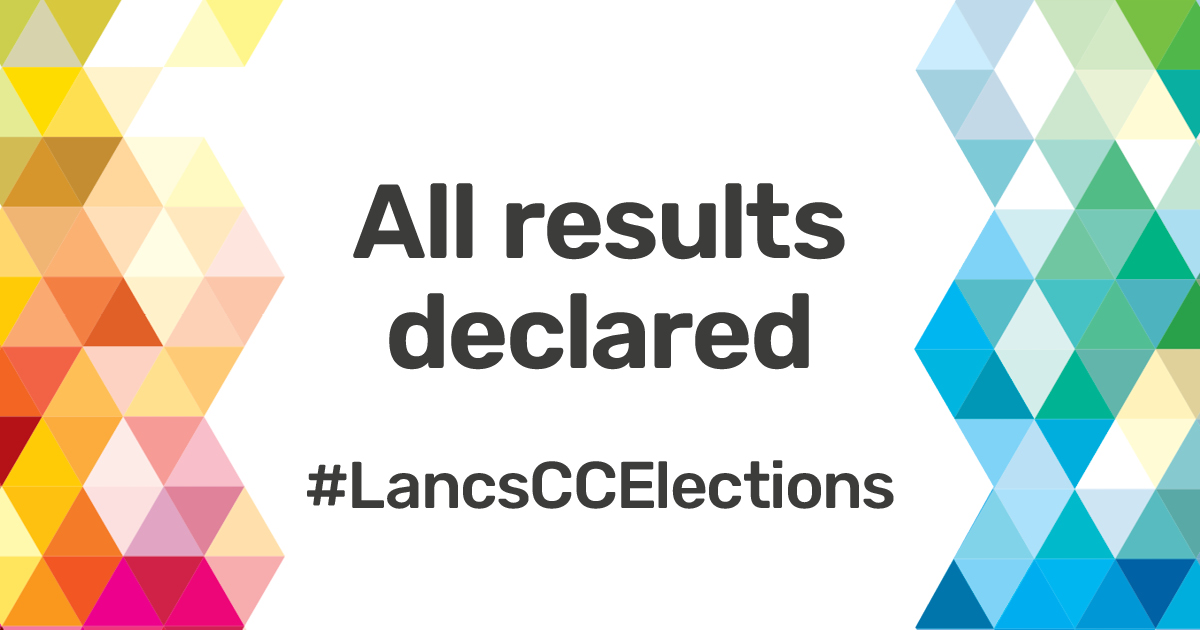 #LancsCCElections 

All results declared as follows:

-Reform UK: 53
-Conservatives: 8
-Independent: 7
-Labour: 5
-Liberal Democrats: 5
-Green Party: 4
-Our West Lancashire: 2

orlo.uk/L2IpE

#LocalElections2025