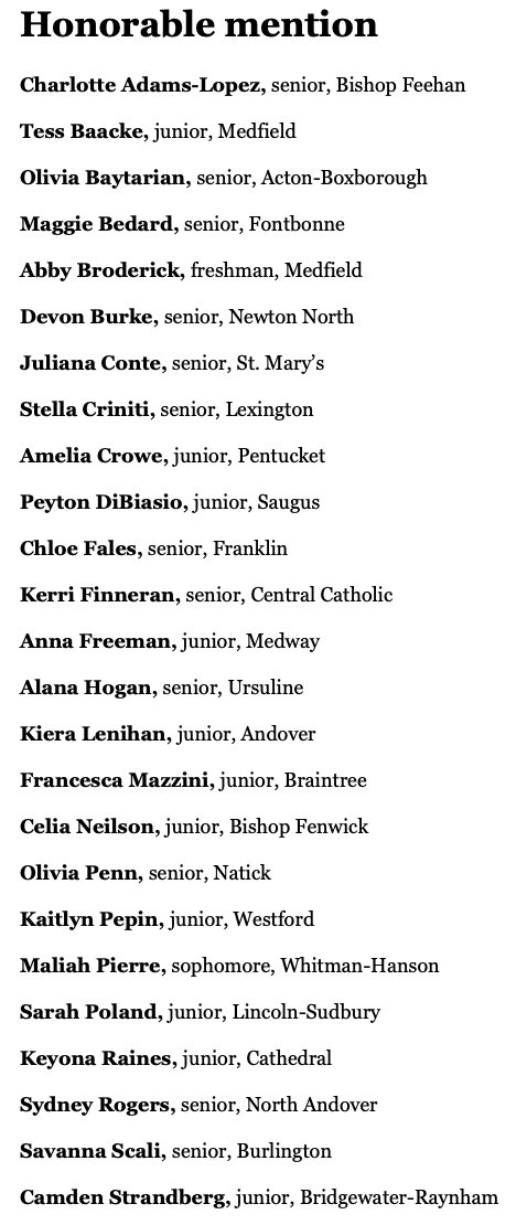 Trevor Hass (@trevorhass) on Twitter photo Girls' basketball Honorable Mention: bostonglobe.com/sports/high-sc… <a href="/GlobeSchools/">Boston Globe Schools</a> Girls' basketball Honorable Mention: bostonglobe.com/sports/high-sc… <a href="/GlobeSchools/">Boston Globe Schools</a>