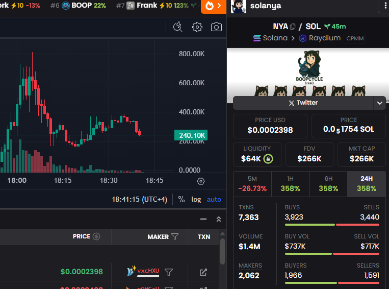 DMH Crypto tweet media