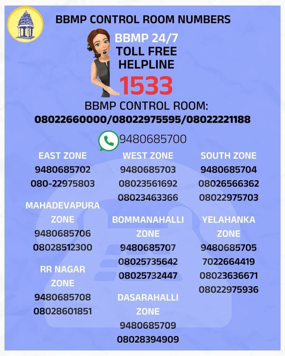 Bengaluru Central City Corporation tweet media