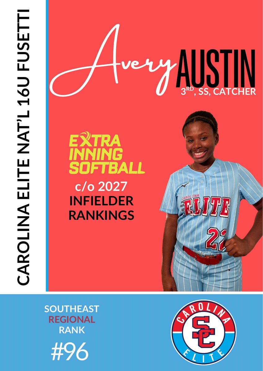 AveryAustin2027 (@averyaustin2027) on Twitter photo Thank you to <a href="/ExtraInningSB/">EXTRA INNING SOFTBALL</a> for the recognition. Getting happy feet that it’s May and Summer ball is almost here! Thank you to <a href="/ExtraInningSB/">EXTRA INNING SOFTBALL</a> for the recognition. Getting happy feet that it’s May and Summer ball is almost here!