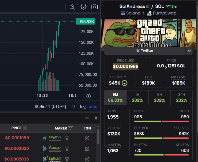 DMH Crypto tweet media