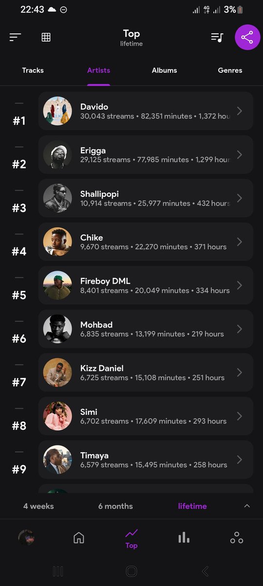 E-Crown👑 tweet media