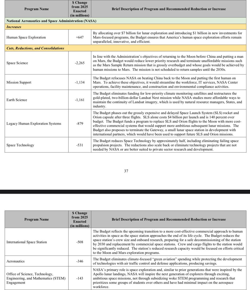 Ryan Puleo (@ryanpuleo7) on Twitter photo 