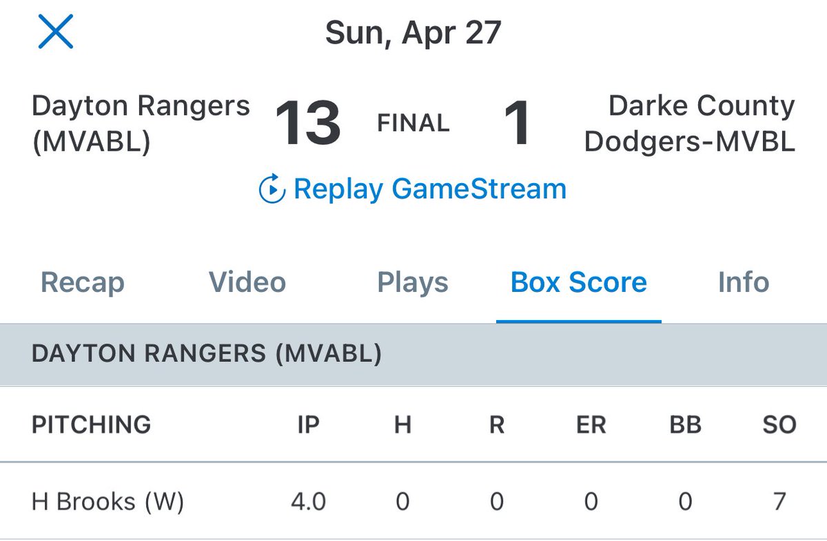 Juan Espinosa ⚾ (@espinosa9p) on Twitter photo <a href="/brookshunter02/">Hunter Brooks</a> is also currently getting his innings this spring pitching for a local men’s league
Here’s his numbers from last outing 🔥
Shows a 12’6 breaker, spins the ball well, really good feel for zone, and loves going inside on rights. Catcher mindset with pitch calling <a href="/brookshunter02/">Hunter Brooks</a> is also currently getting his innings this spring pitching for a local men’s league
Here’s his numbers from last outing 🔥
Shows a 12’6 breaker, spins the ball well, really good feel for zone, and loves going inside on rights. Catcher mindset with pitch calling