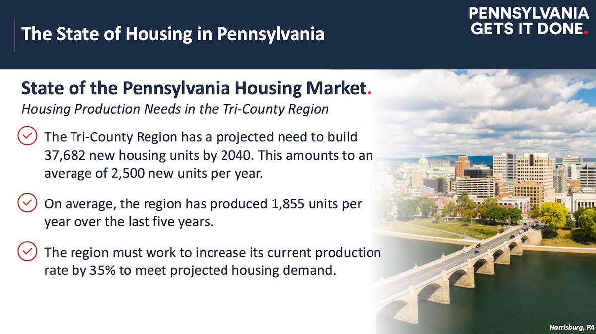 Thanks to everyone who attended our Annual Luncheon on May 1! And special thanks to our guest speaker Morgan Boyd of #DCED, who offered a keynote on #affordablehousing in #CentralPA &amp; around the state. View his slide deck &amp; our photo gallery: sbee.link/pd7jtn849e #Harrisburg