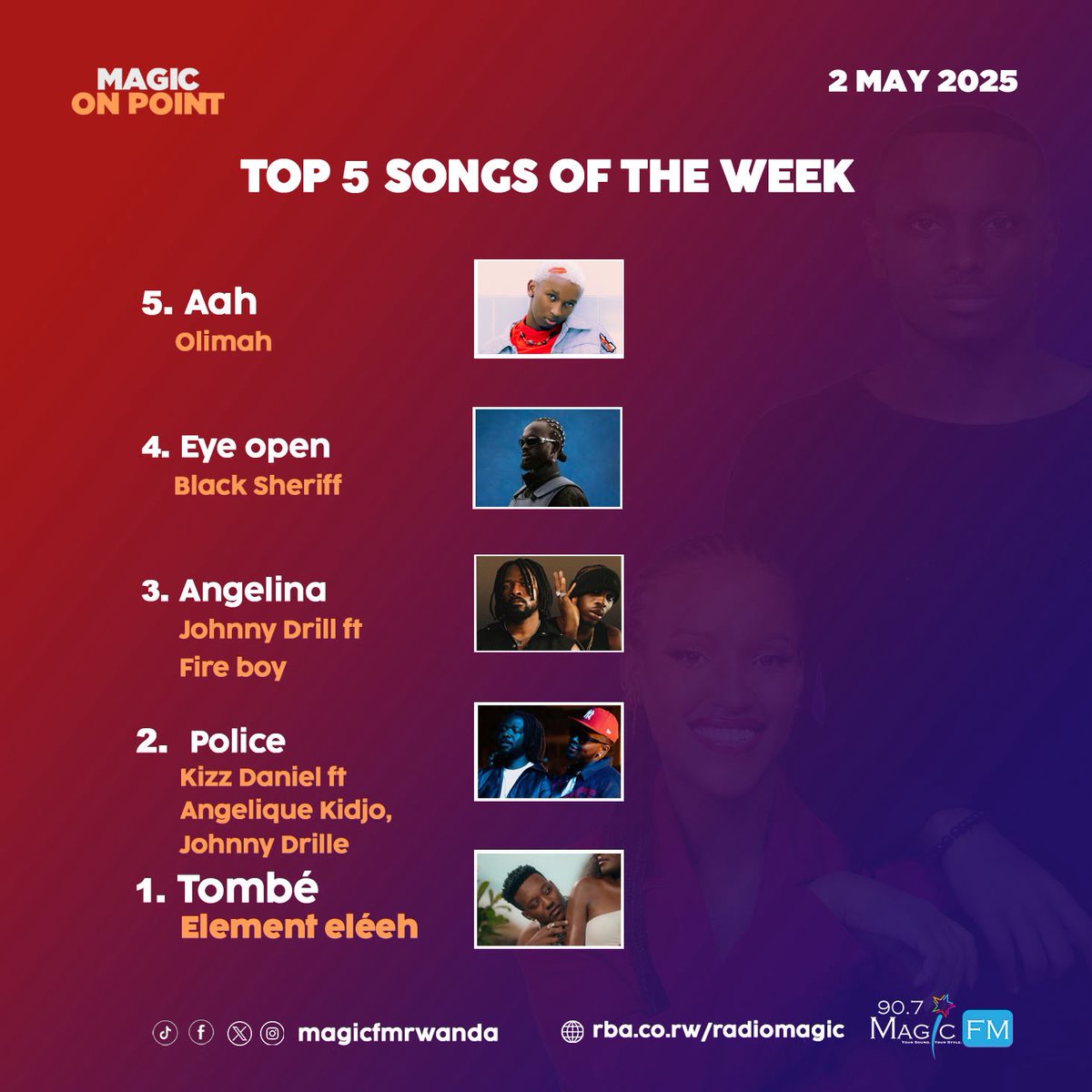 Ikigaragara cyo John Drill ari mu kazi kenshi kandi gakomeye ariko n’umuhungu wawe <a href="/element_eleeeh/">EleéeH</a> aracyari imbere cyane!🔥🥳

#MagicOnPoint #topfivesongsoftheweek #YvonneAndPassy