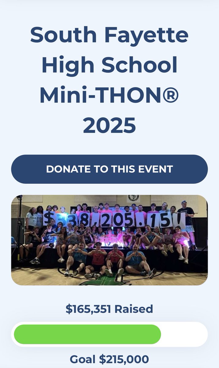 Let’s go! Happy Mini-THON! $165k. Let’s push for $180k! #ftk