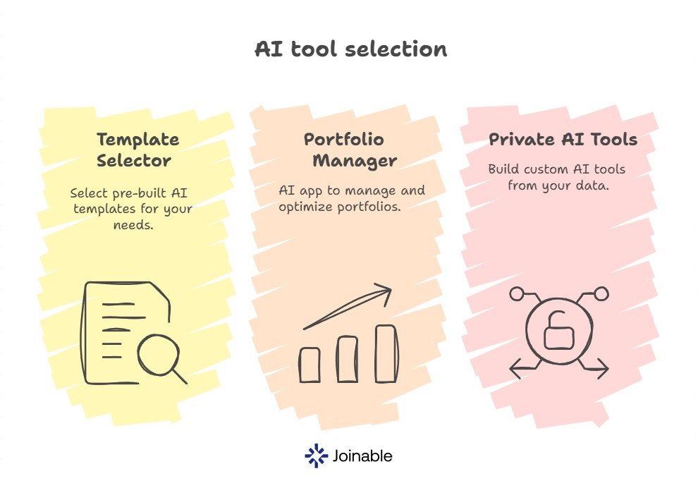 April was all about making AI buildable — for everyone.

Here’s what we shipped at Joinable AI 👇

✅ Template Selector Wizard
✅ Portfolio Manager AI App
✅ Private, no-code AI tools built from your docs &amp; data

No dev team? No problem.
Join us now: joinable.ai