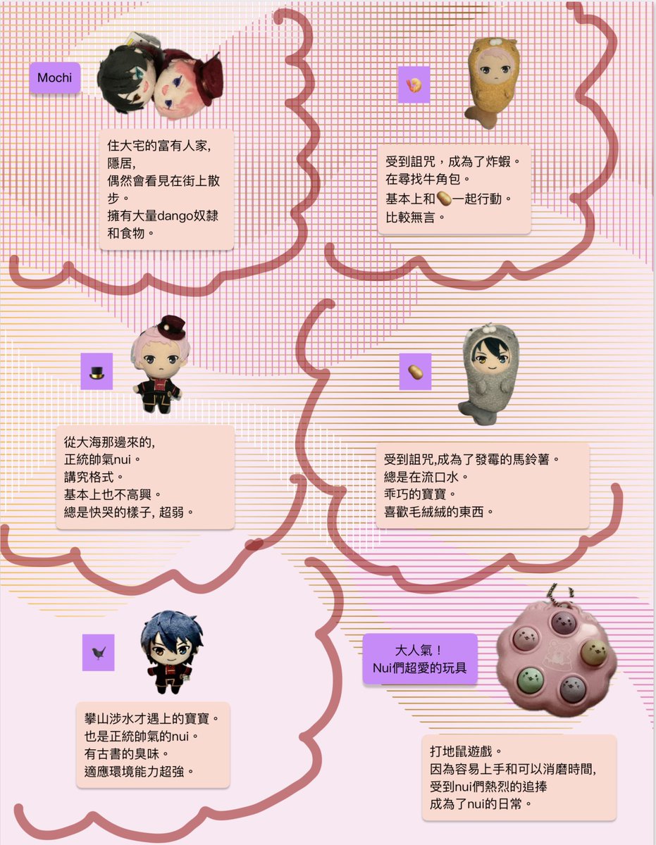 d0n7f0rg3tm3's tweet image. Nui機密研究
更新了一點點內容
研究還會繼續下去…