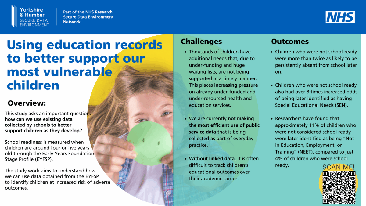 Yorkshire & Humber Secure Data Environment (SDE) tweet media