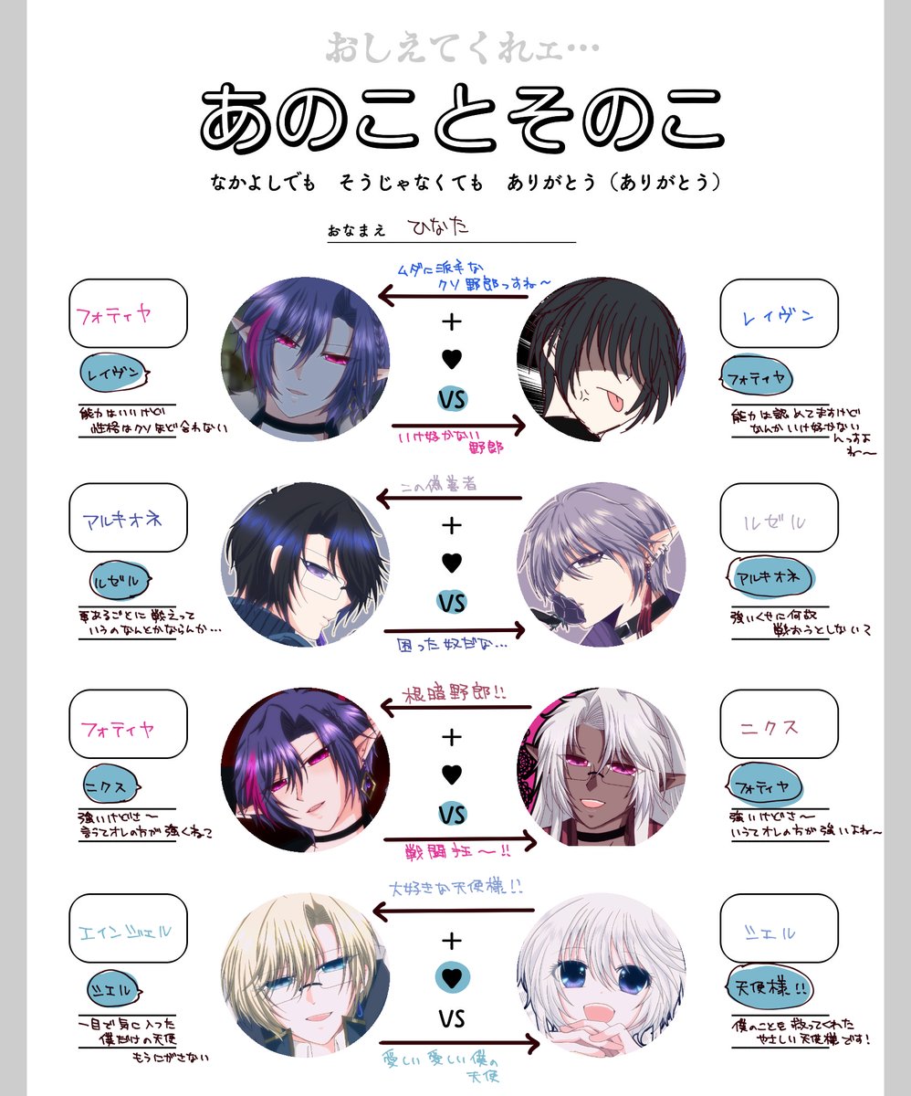 あのことそのこたち あのことそのこ - Search / X