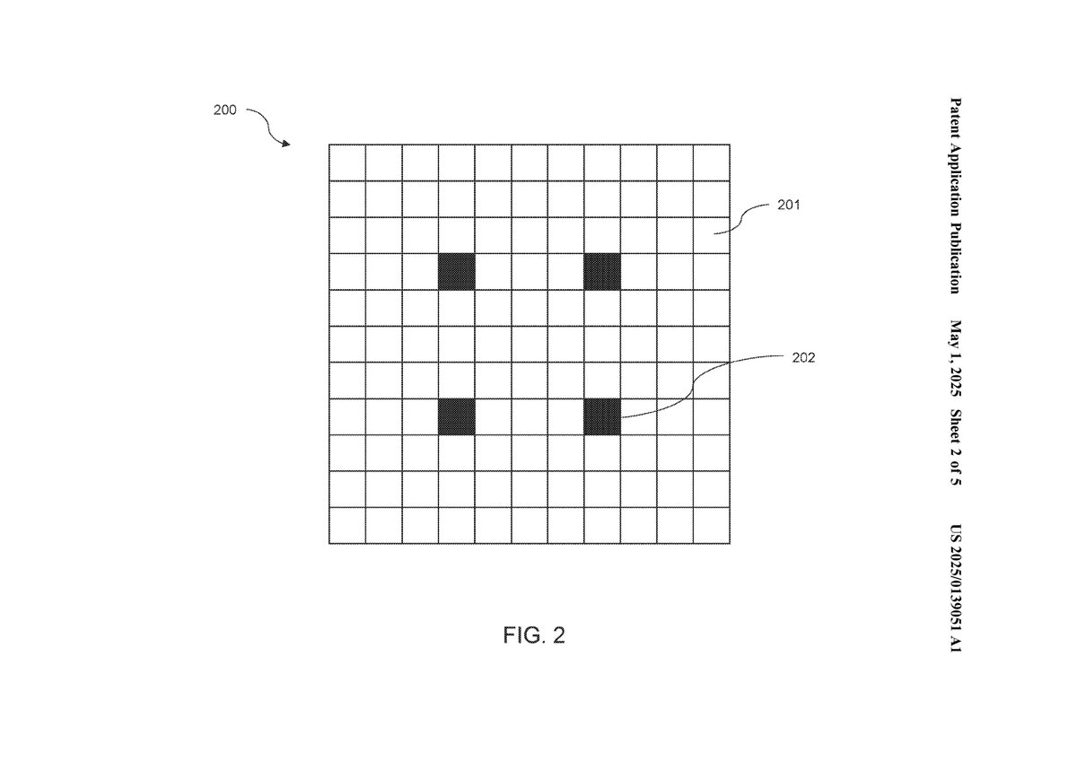 Globals Blocks in Replicated Block Arrays @Tesla's US20250139051A1 ...