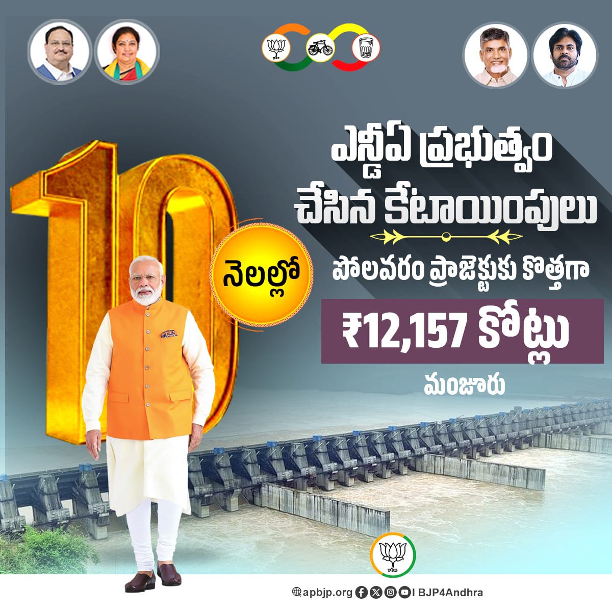 arpispeaks's tweet image. Allocations made by NDA government in 10 months
₹11000 crore for the construction of Amaravati through HUDCO
#Modi4APDevelopment