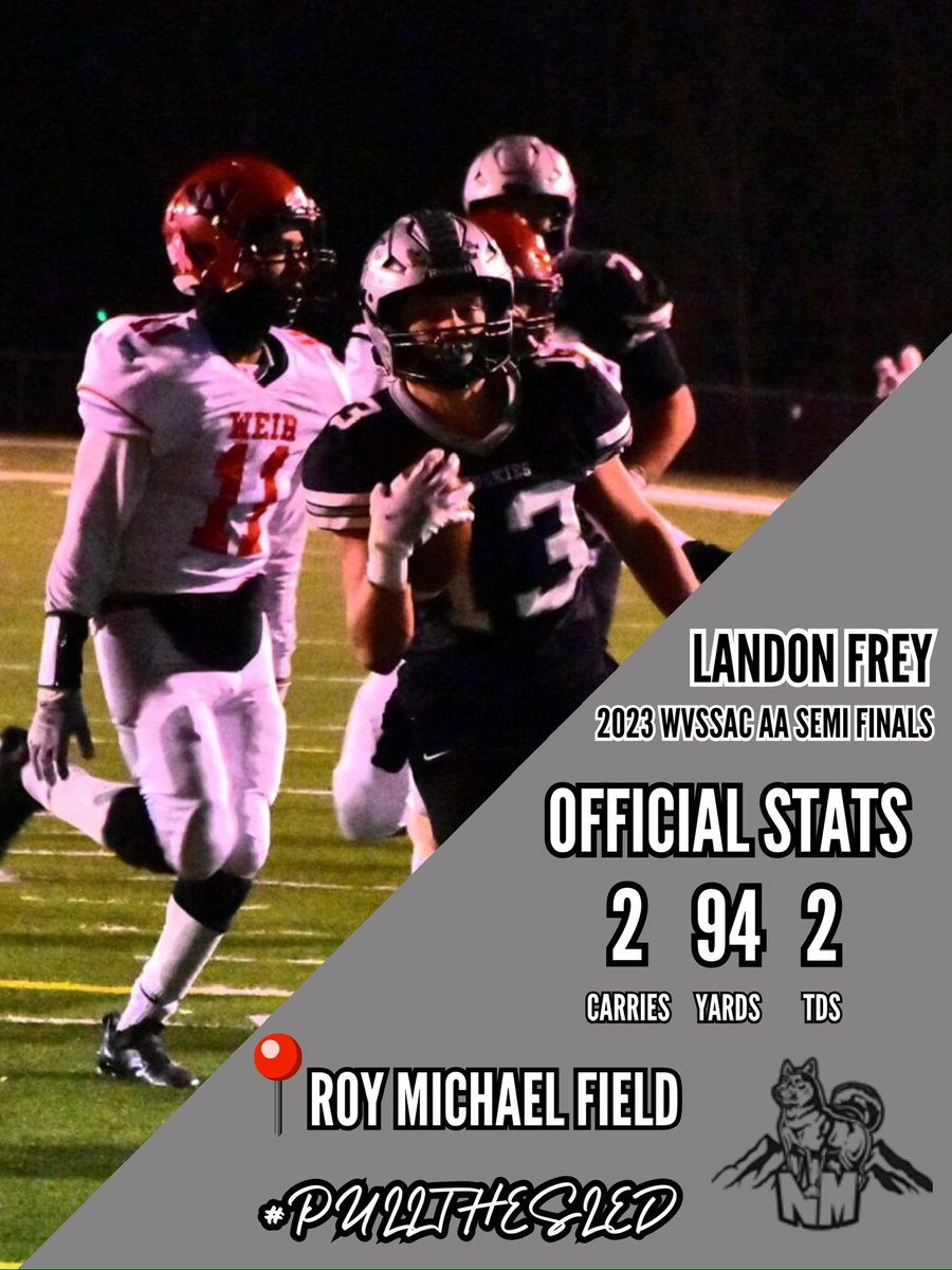 Coach Taylor (@woodzyzewski) on Twitter photo One week prior to going viral for “the catch”, <a href="/Landon_Frey13/">Landon Frey (Fry)</a> helped the Huskies punch their ticket to Wheeling Island with this performance!
It was Frey’s debut and 1 and only game at RB in place of a banged up Aaron Hoffman.
#FlashbackFriday #HuskyHistory #PullTheSled #SWNP One week prior to going viral for “the catch”, <a href="/Landon_Frey13/">Landon Frey (Fry)</a> helped the Huskies punch their ticket to Wheeling Island with this performance!
It was Frey’s debut and 1 and only game at RB in place of a banged up Aaron Hoffman.
#FlashbackFriday #HuskyHistory #PullTheSled #SWNP