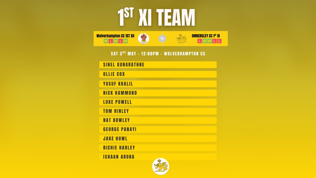 OmboCC's tweet photo. π 1st XI β Away vs Wolverhampton CC
Venue: Danescourt Road, Tettenhall, Wolverhampton, WV6 9BJ
Sat 3rd May - 12:00 PM
@wolverhamptoncricket
#OmbersleyCC #WolverhamptonCC #AwayDay #ClubCricket #WorcestershireCricket https://t.co/fM6Trn9tcW