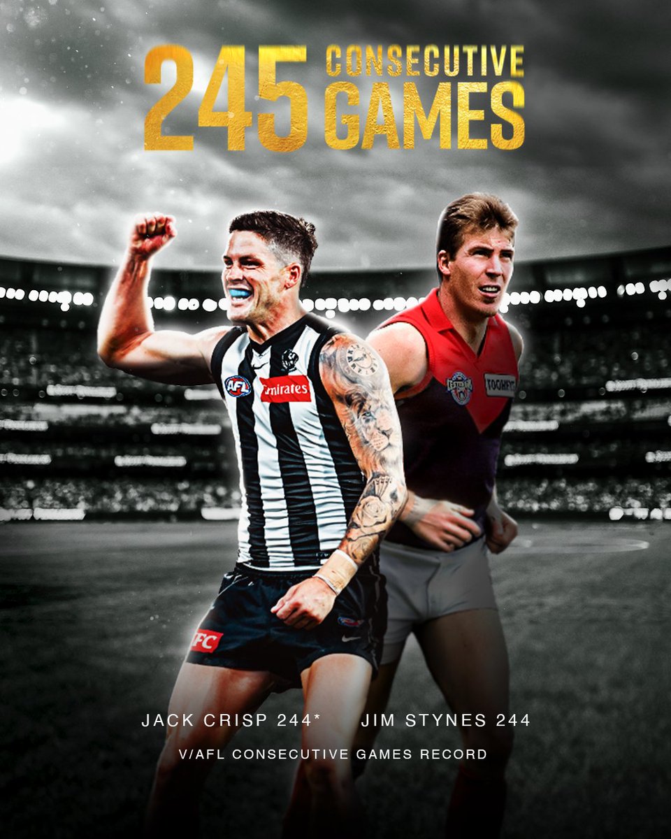 Surpassing an all-time great with a feat of incredible perseverance, stamina and consistency! 👏🌟

Today Jack Crisp breaks the late Jim Stynes’ record for the most consecutive V/AFL games.