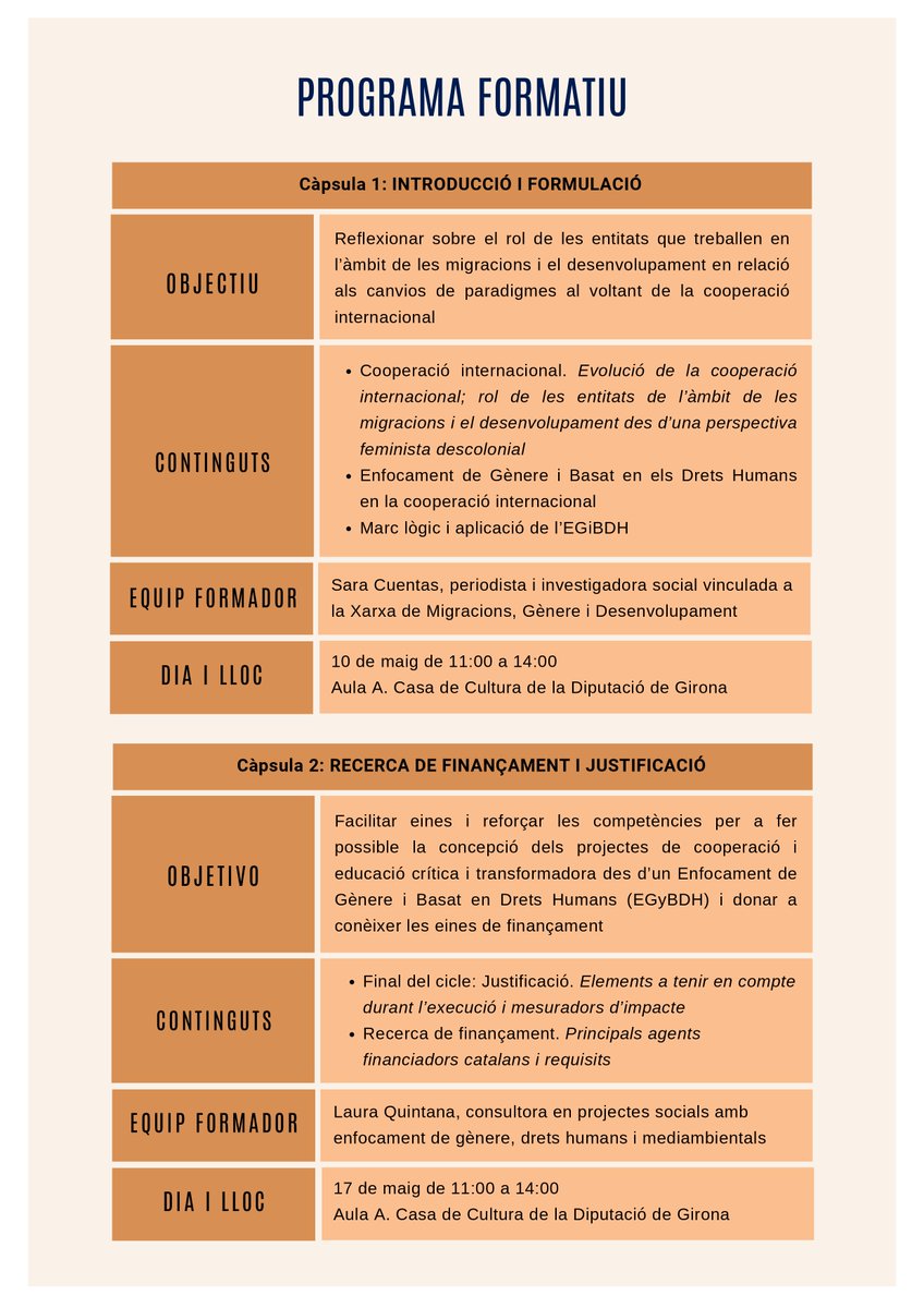 Cooperació Girona (@cooperacio_gi) on Twitter photo 📢 Entitat de migracions i desenvolupament‼️
🔥 CÀPSULES FORMATIVES GRATUÏTES
📅 10 i 17 de maig | 🕚 11-14h
📍 Aula A, <a href="/casadeculturagi/">Casa Cultura Girona</a>
📌 Organitza <a href="/FonsCatala/">FonsCatalàCooperació</a> amb <a href="/cooperacio_gi/">Cooperació Girona</a>, <a href="/Dipsalut/">Dipsalut</a> + <a href="/CoordONGs/">Coordinadora d'ONG Solidàries</a>
🔗 Inscripcions: bit.ly/capsulesmaig
🎯 Cooperació, #EGiBDH 📢 Entitat de migracions i desenvolupament‼️
🔥 CÀPSULES FORMATIVES GRATUÏTES
📅 10 i 17 de maig | 🕚 11-14h
📍 Aula A, <a href="/casadeculturagi/">Casa Cultura Girona</a>
📌 Organitza <a href="/FonsCatala/">FonsCatalàCooperació</a> amb <a href="/cooperacio_gi/">Cooperació Girona</a>, <a href="/Dipsalut/">Dipsalut</a> + <a href="/CoordONGs/">Coordinadora d'ONG Solidàries</a>
🔗 Inscripcions: bit.ly/capsulesmaig
🎯 Cooperació, #EGiBDH
