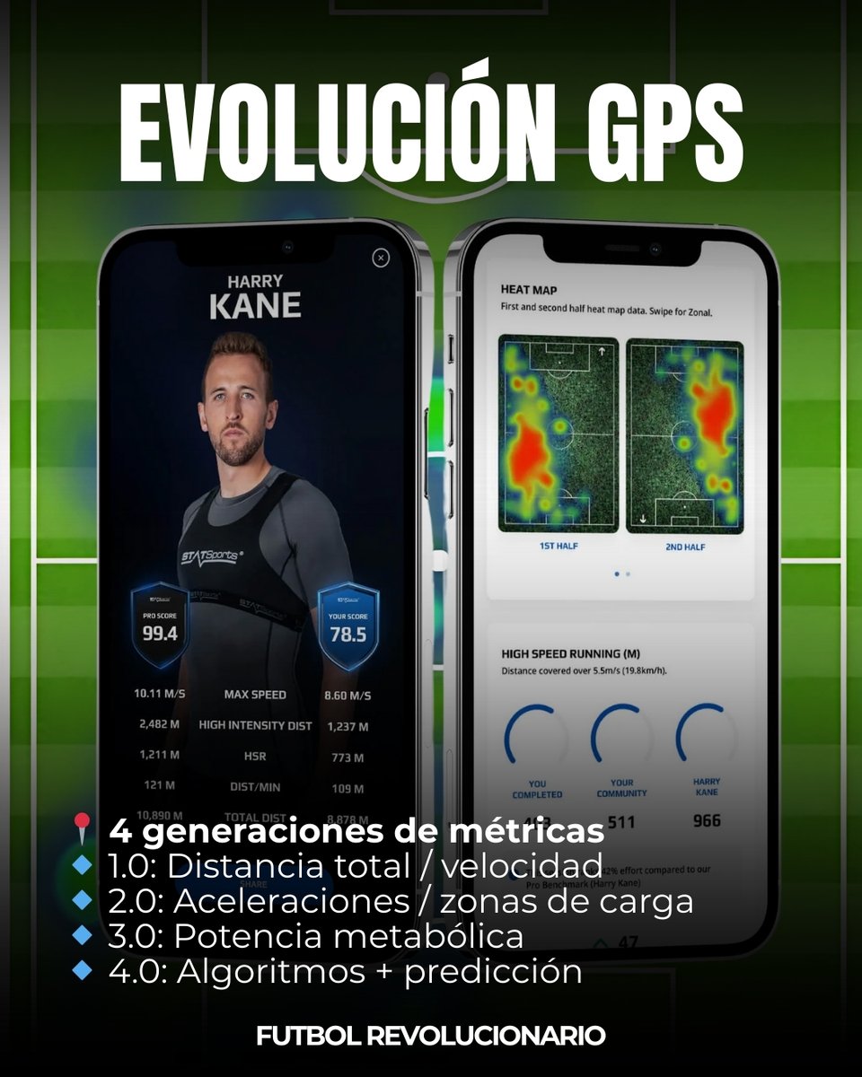 Preparadores Físicos Fútbol tweet media