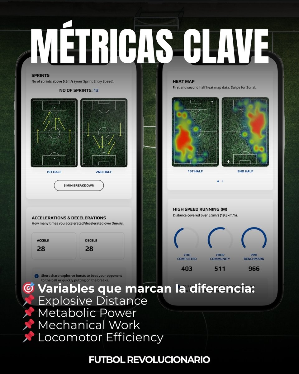 Preparadores Físicos Fútbol tweet media