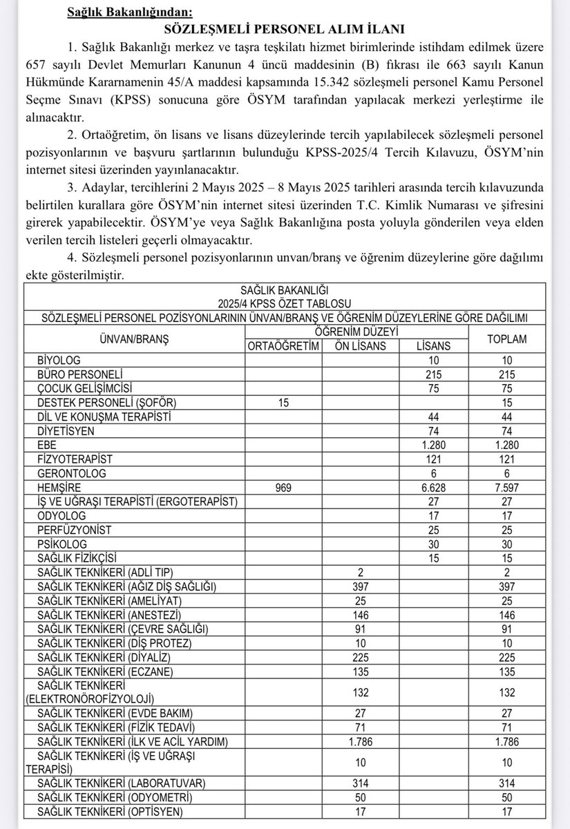 TUMRAD-DER DERNEĞİ tweet media