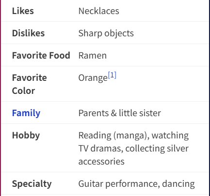 i was gonna screenshot maos new es!! profile for a different reason but now im sidetracked because WAIT HIS LIKES ARE NECKLACES 

the very first handmade gift ritsu gave him??? he likes those huh??? which means both his likes and dislikes can be attributed to ritsu in some way???