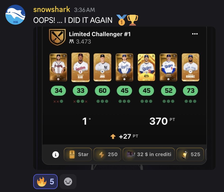 Two Premium <a href="/SidelineSport_s/">Sideline Sports Hub</a> subscribers won <a href="/SorareMLB/">SorareMLB</a> contests this week

Shoutout to <a href="/VARWolves/">VARWolves</a> and <a href="/SnowsharkFC/">Snowshark Fc</a>!🥇🥇

Click the link in my bio to join the fun! 🫡